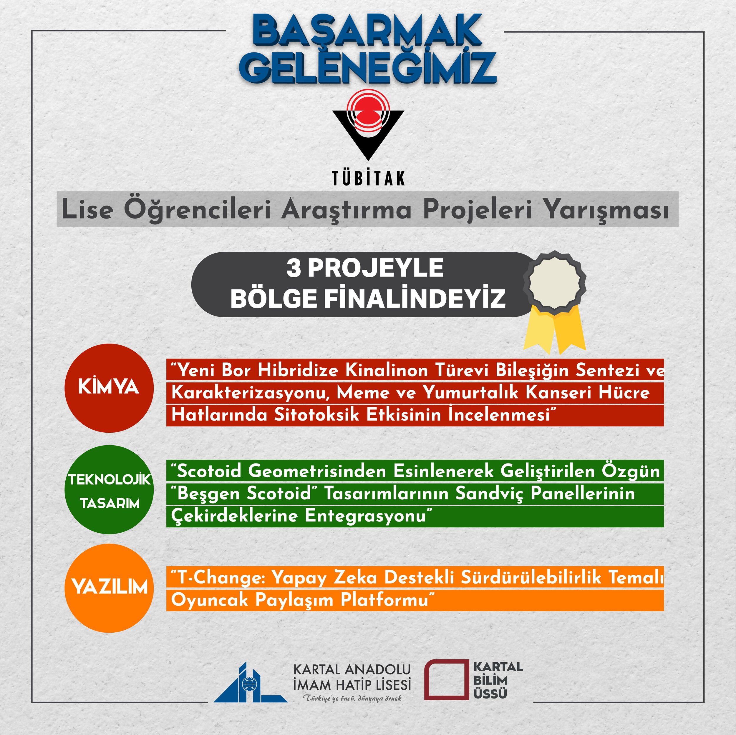 TÜBİTAK Bölge Finalindeyiz