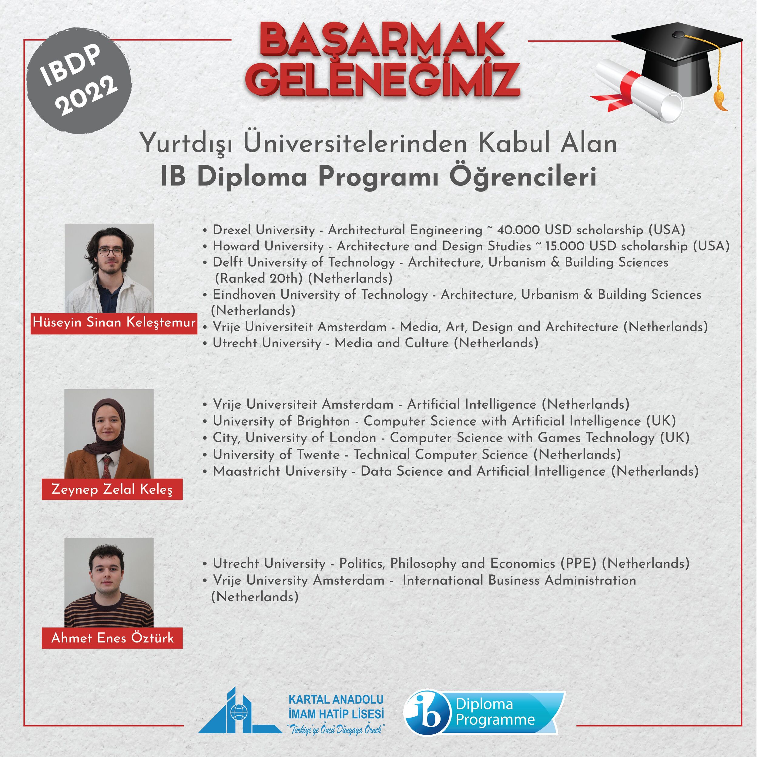 Yurtdışı Üniversitelerinden Kabul Alan IB Diploma Programı Öğrencileri